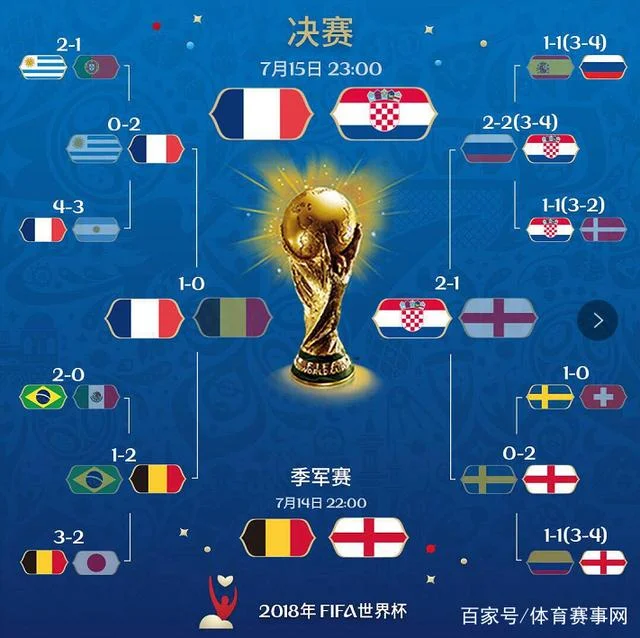 APP下载入口